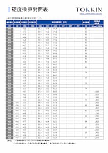 硬度換算對照表